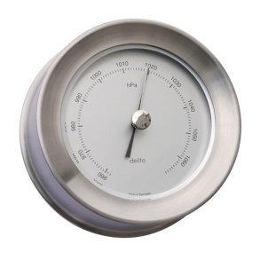 Zealand - Barometer - Borstat stl