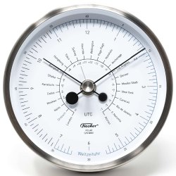 POLAR 1608W-01 - World clock