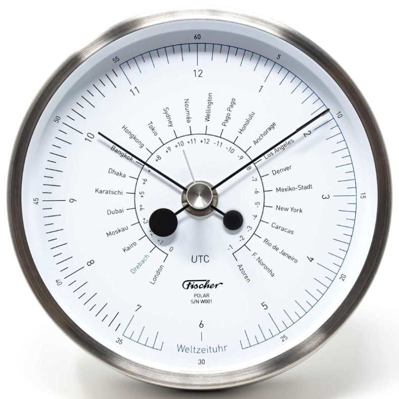 POLAR 1608W-01 - World clock